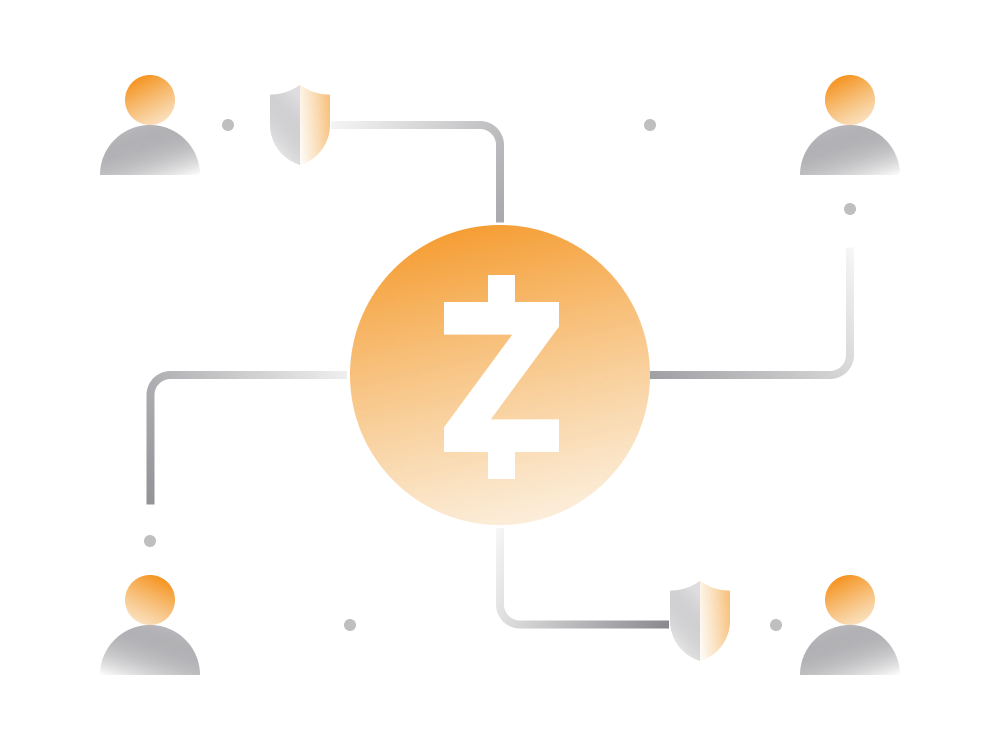 Zcash in Simple Terms